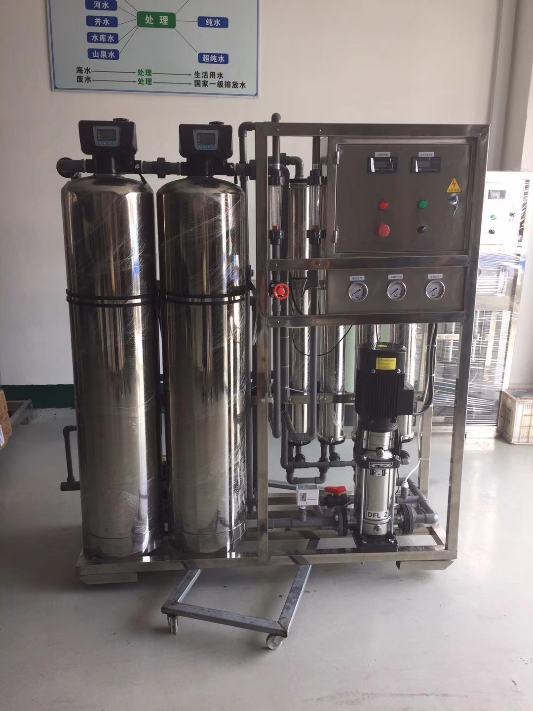 Reverse Osmosis (RO) Plant - Image 11